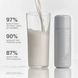 Зволожуюча молочна есенція для обличчя Rhode Glazing Milk Ceramide Facial Essence 124 мл COS-381 фото 3