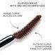Туш для вій Lancome Lash Idole Mascara Brown 8 мл COS-13 фото 4