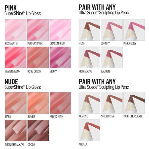 Блиск для губ Makeup By Mario Hydrating SuperShine Lip Gloss - Rustic Pink, 5 мл COS-498 фото