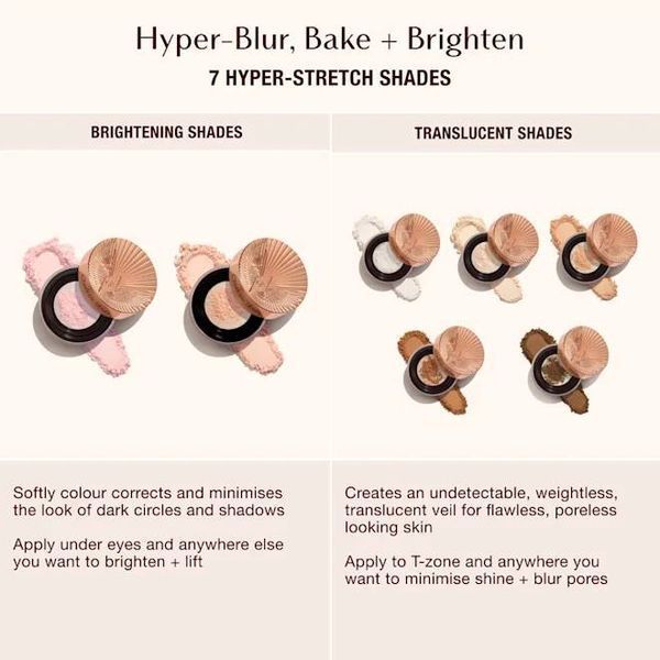 Розсипчаста пудра для фіксації макіяжу Charlotte Tilbury Airbrush Flawless Blur Loose Setting Powder - Translucent Blur Filter, 15 г COS-505 фото